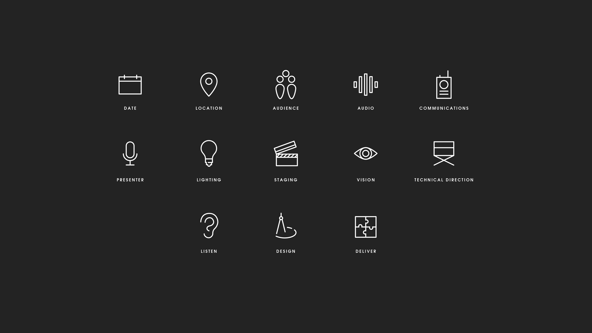 Project Index Icon Library Auditoria