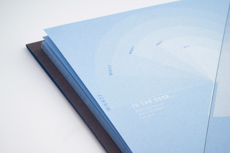 Equilibrium Thinkbook Exercise