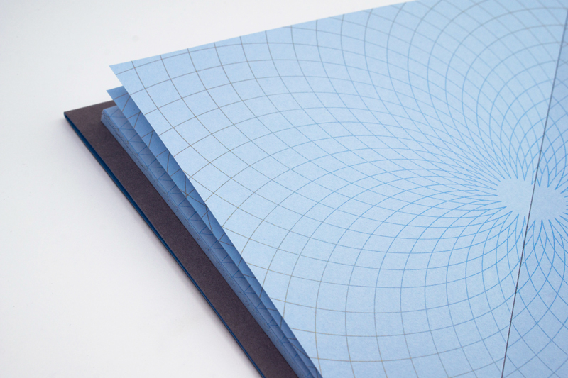 Equilibrium Thinkbook Exercise