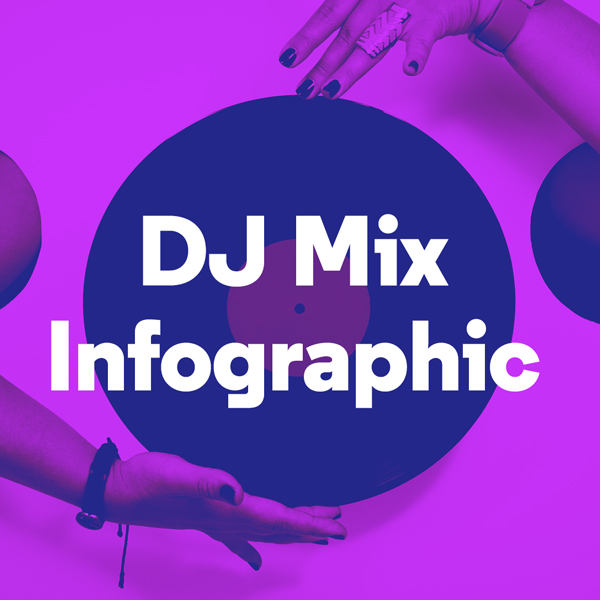 DJ Mix Infographic